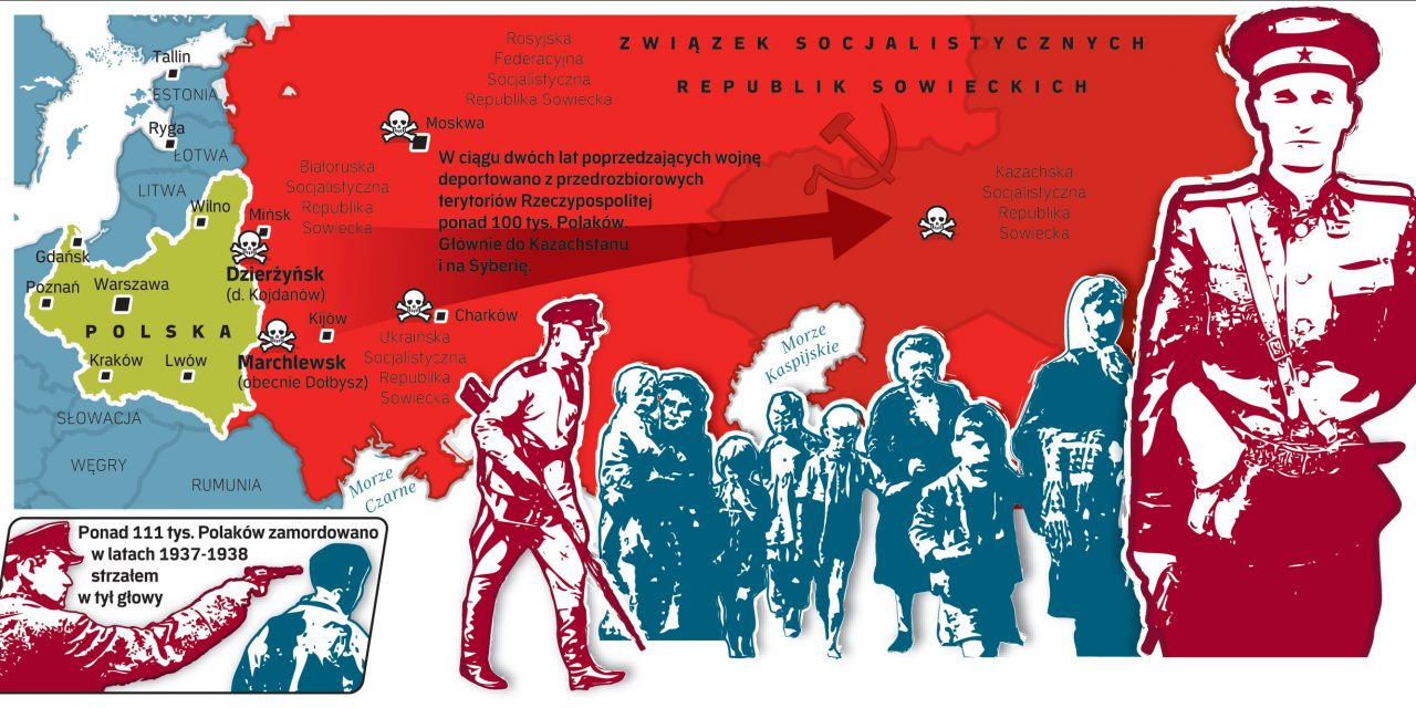 Profesor Mikołaj Iwanow: W ciągu kilku lat w Związku Sowieckim zgładzonych zostało prawie 200 tys. Polaków