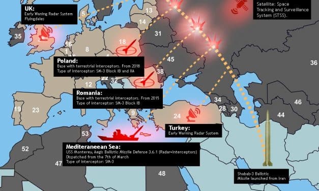 Nie powinniśmy się obawiać rosyjskich rakiet (wideo)