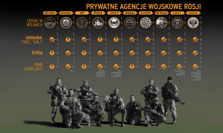 Narzędzie zalegalizowanego terroru