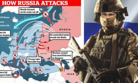 ISW: Putin chce okupować Ukrainę, aby rozpocząć agresję na NATO