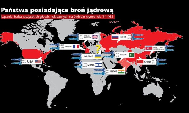 Ukraińcy będą domagać się przywrócenia statusu mocarstwa nuklearnego, jeśli NATO nie przyjmie Ukrainy do swojego bloku