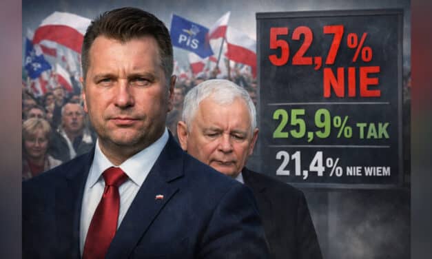 Czarny wybór Kaczyńskiego: większość Polaków odrzuca efekt Czarnka, PiS ryzykuje utratę centrum i szkodzi bezpieczeństwu rodaków na Ukrainie