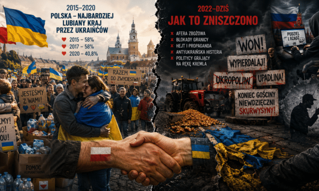 Jeszcze niedawno Polska była dla Ukraińców najbardziej lubianym krajem świata. Kto zniszczył zaufanie między Polakami i Ukraińcami?